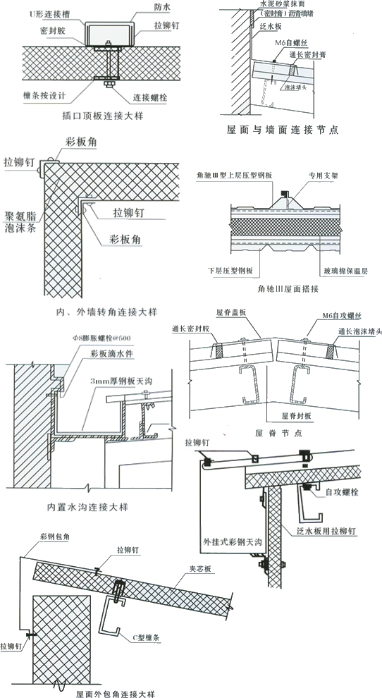 钢结构及彩钢板连接图